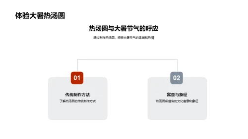 大暑节气文化漫谈