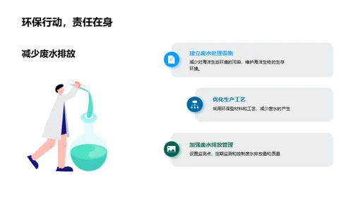 海洋污染与生态保护