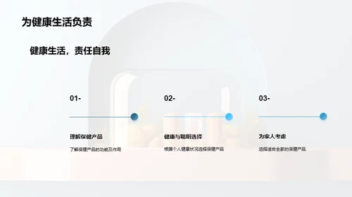 医保产品，健康选择