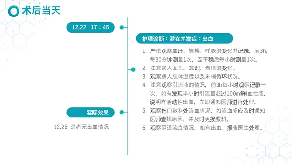 蓝白色实拍简约风疾病查房妇科护理查房PPT