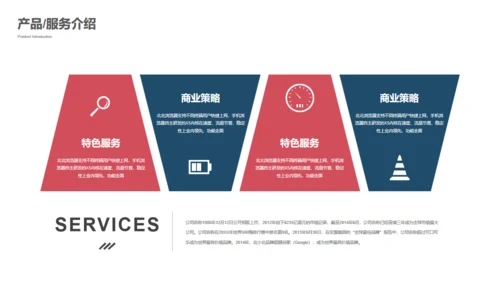 万物互联通信创业融资商业计划书通用PPT模板