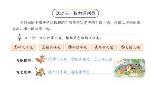22《狐假虎威》课件