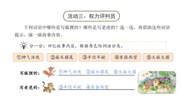 22《狐假虎威》课件