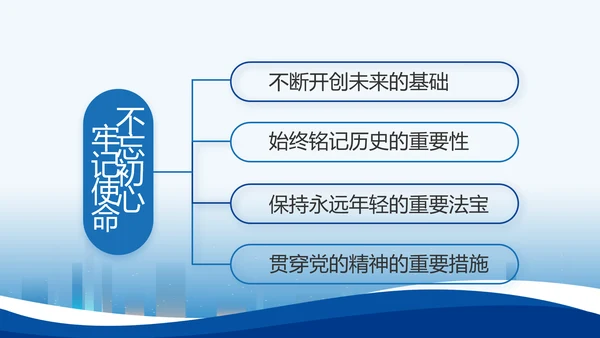 蓝色大气党建党支部年终工作总结PPT