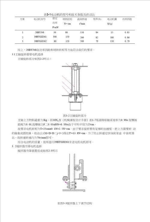 机械制造及自动化专业毕业论文家庭自动炒菜机设计