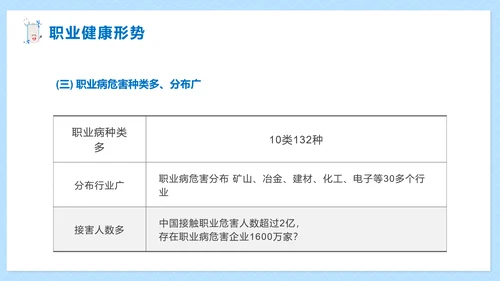 职业病健康防护知识医疗机构PPT模板