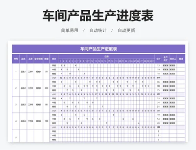 车间产品生产进度表