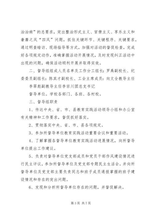 党的群众路线教育实践活动督导内容.docx