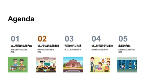 初二学习策略讲座PPT模板