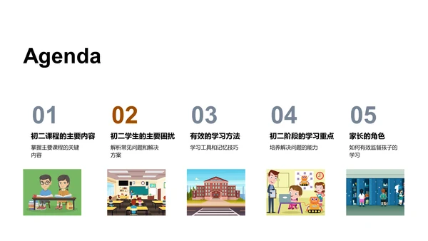 初二学习策略讲座PPT模板