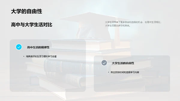 大学生涯 自我塑造