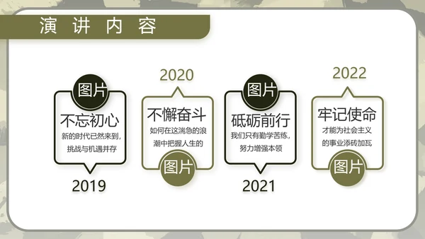 迷彩风军事部队演讲PPT