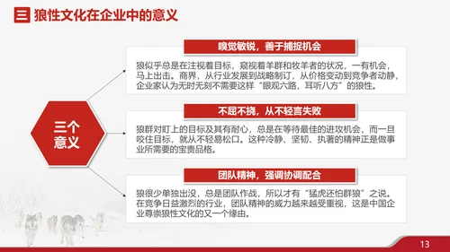狼性文化企业培训PPT模板