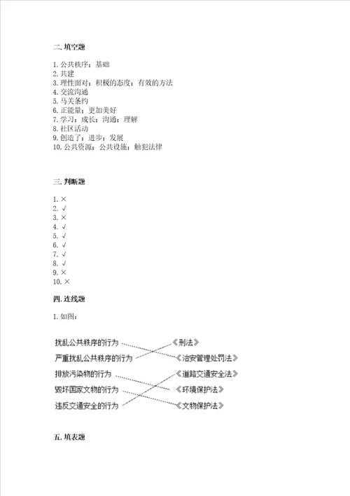 部编版五年级下册道德与法治期末检测卷历年真题word版