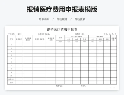 报销医疗费用申报表模版