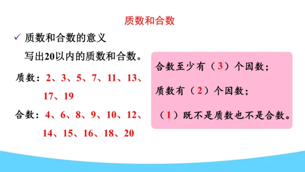 2.整理与复习（课件）五年级下册数学人教版(共18张PPT)