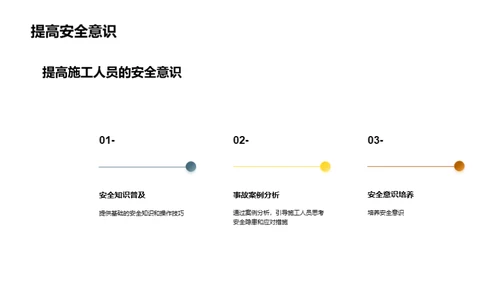 提升施工安全新策略