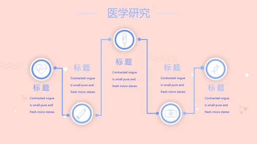 护士护理职业安全防护动态PPT模板