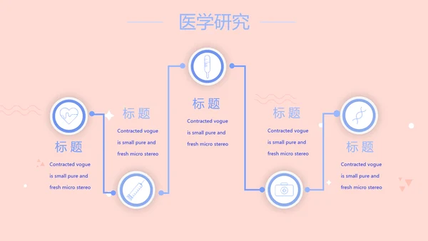护士护理职业安全防护动态PPT模板