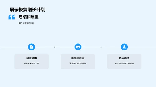 疫情背景下的旅游业挑战与应对