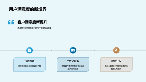 金融科技 助力未来