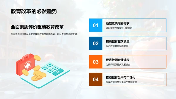 全面素质评价解析