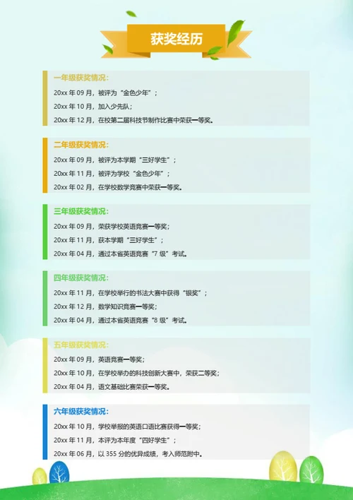 小升初英语小达人简历