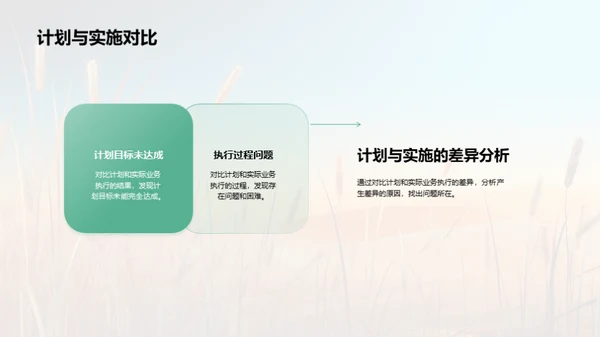 农业收益全解析