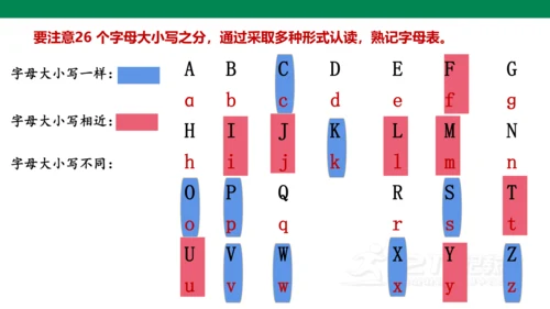 语文园地一