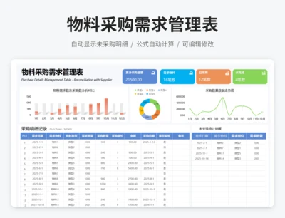 物料采购需求管理表