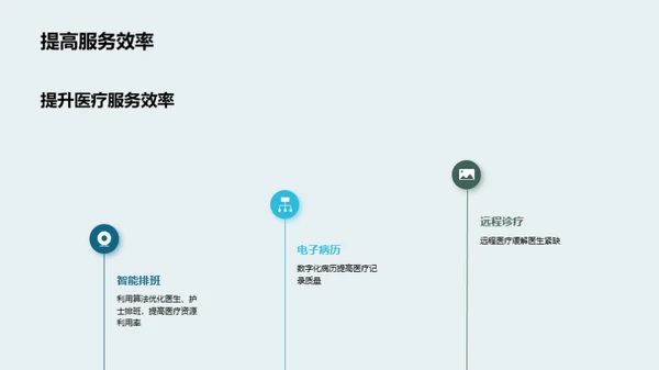 医保行业的数字革新