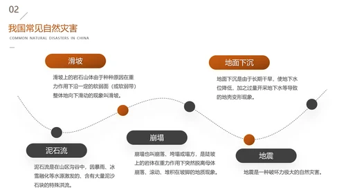 全国防灾减灾日安全教育主题班会PPT模板