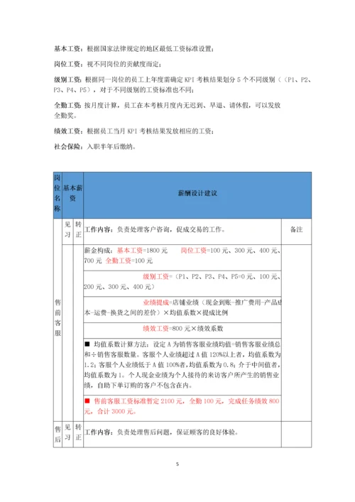 电商运营部门薪资考核体系.docx