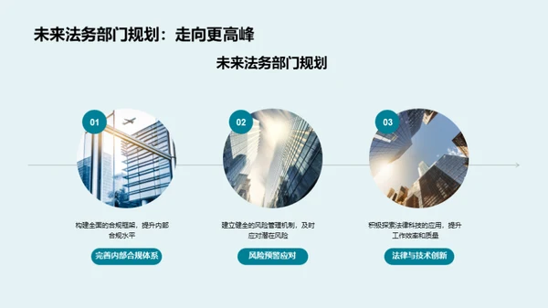 法务部半年成果展
