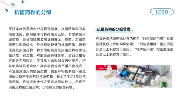 蓝色简约药剂科培训课件PPT模板宣传PPT动态PPT业务培训