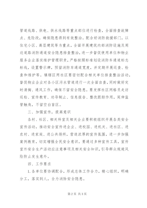 小区安全整治专项行动方案.docx