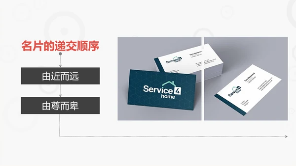 商务礼仪培训管理PPT模板
