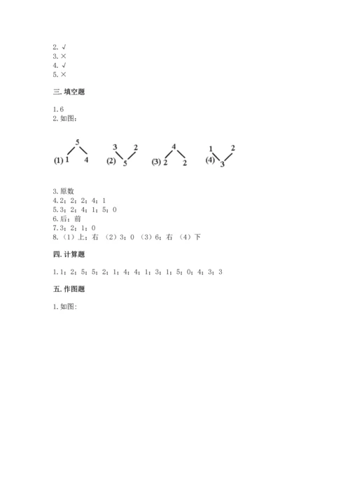 人教版一年级上册数学期中测试卷含完整答案【典优】.docx