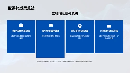 教学工作半年报告PPT模板