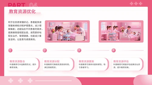 粉色3D风健康科普点亮患者教育之路关于患者教育讲座PPT模板