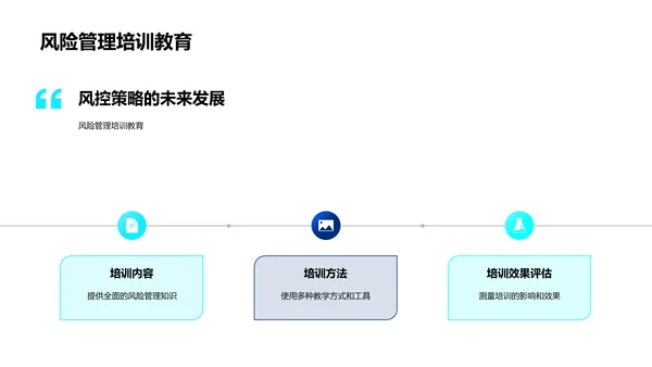 金融风险管理PPT模板