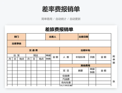 差率费报销单