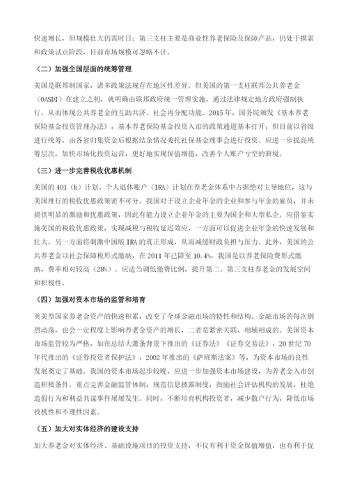 完善资本市场美国养老金入市对中国的启示.docx