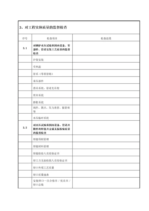 火电工程锅炉水压试验前质量监督检查记录典型表式