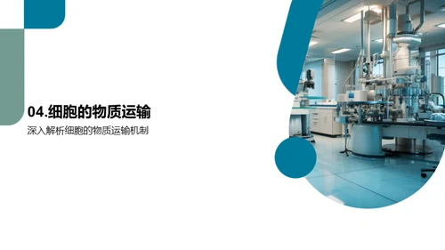 细胞学入门
