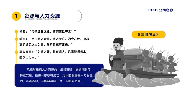 蓝黄微粒简约人力资源管理培训PPT员工培训