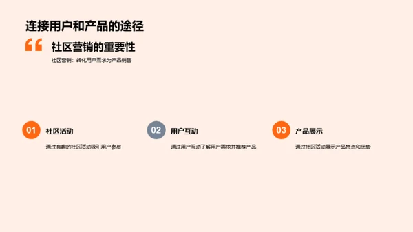 创新劳动节社区活动策划