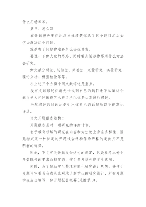 论文开题报告精选.docx