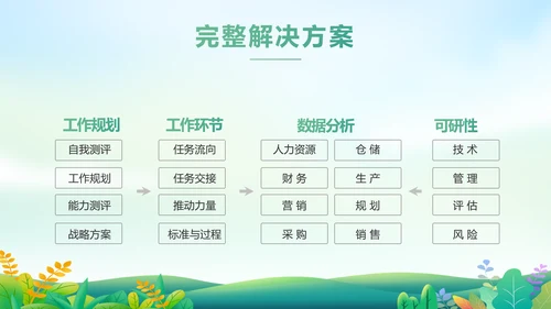 绿色小清新约会春天春季旅游相册PPT