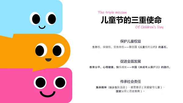 简约卡通多巴胺儿童节介绍PPT模板